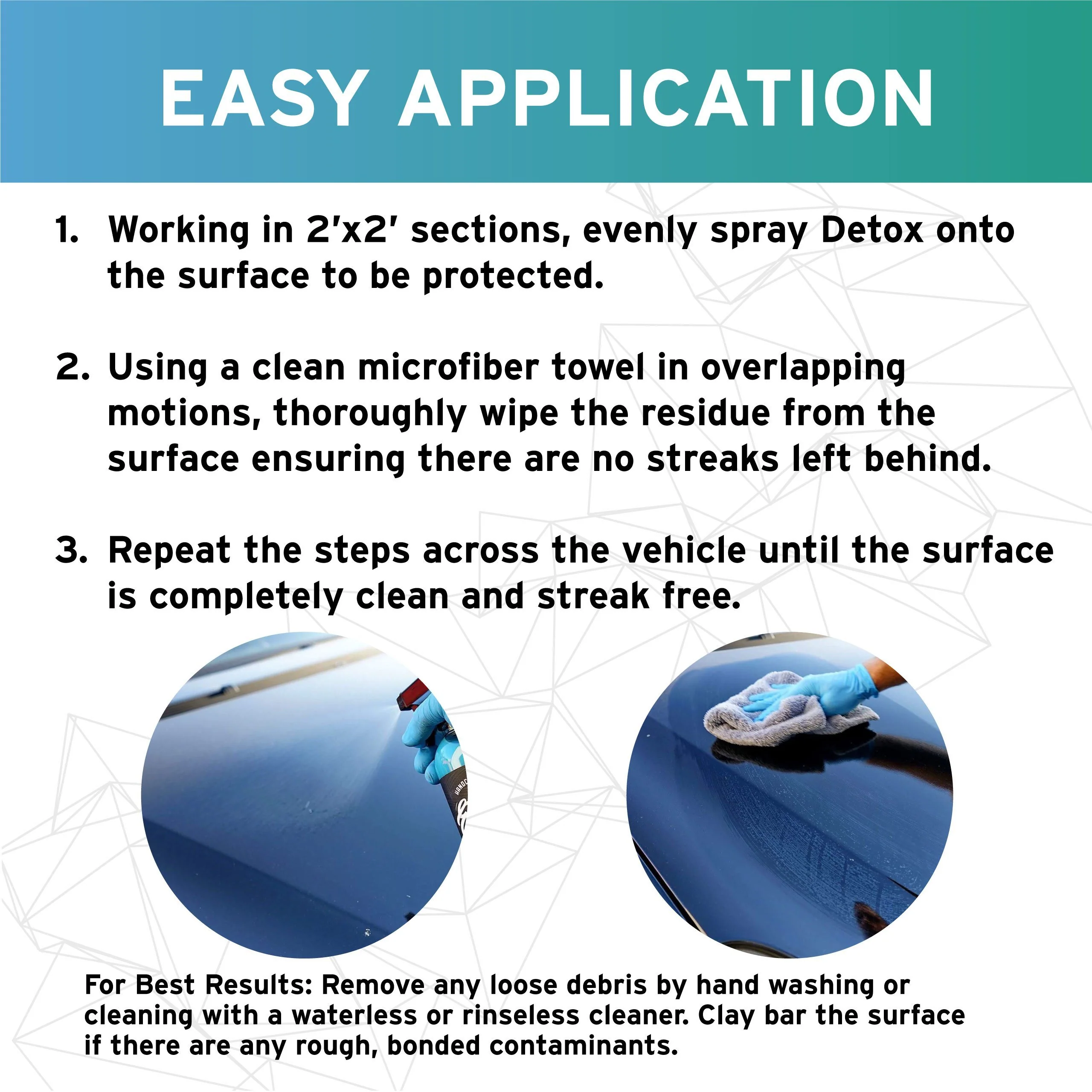 Detox - Panel Prep - Image 5