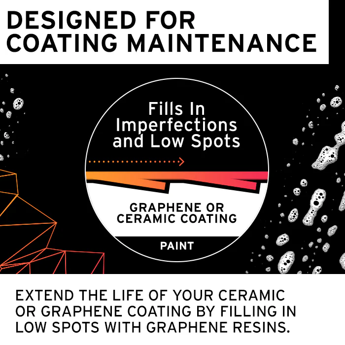 Cleanse - Graphene Car Shampoo - Image 6